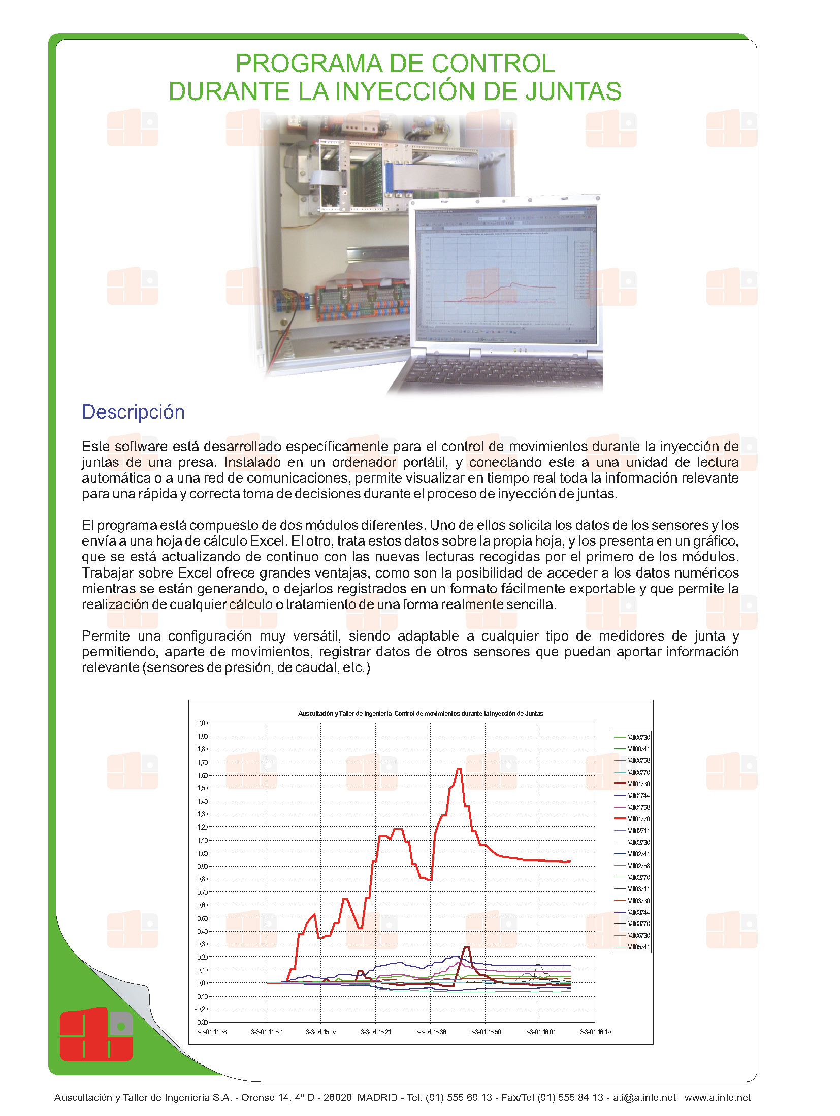 auscultacion-ingenieria-atinfo-software-control-datos